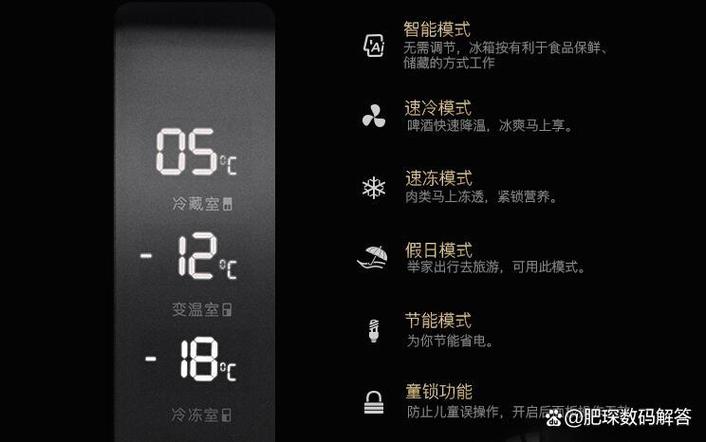 老式西门子温度设置图解截图