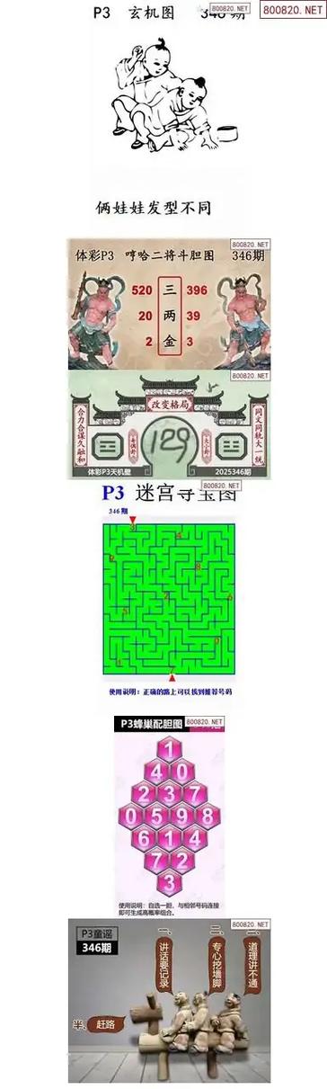 福彩3D蜂巢迷宫玄机三两金六七区