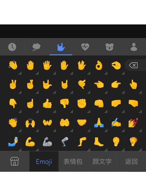 ᨳᤢᤣ゛手指特殊符号