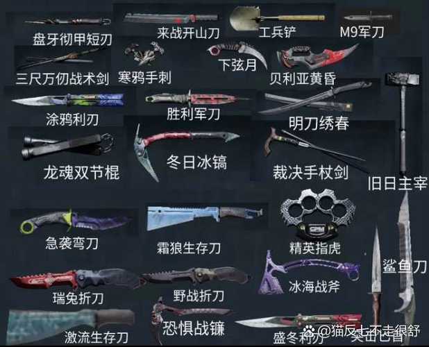七种刀意获取方式