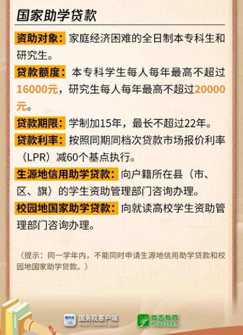 大学生补贴怎么领取