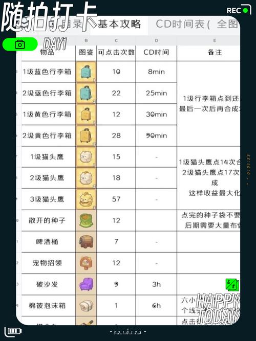 欢乐消消消攻略最新游戏攻略