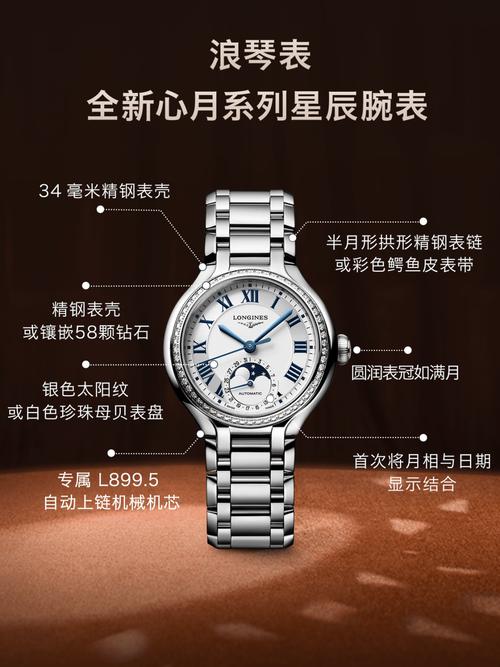 浪琴星月手表怎么调日期和时间