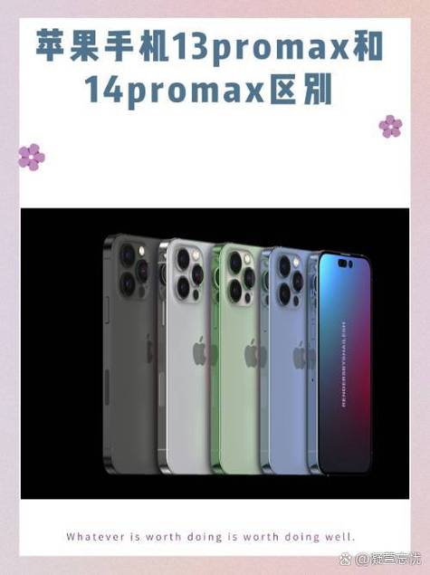 14promax和12promax的区别