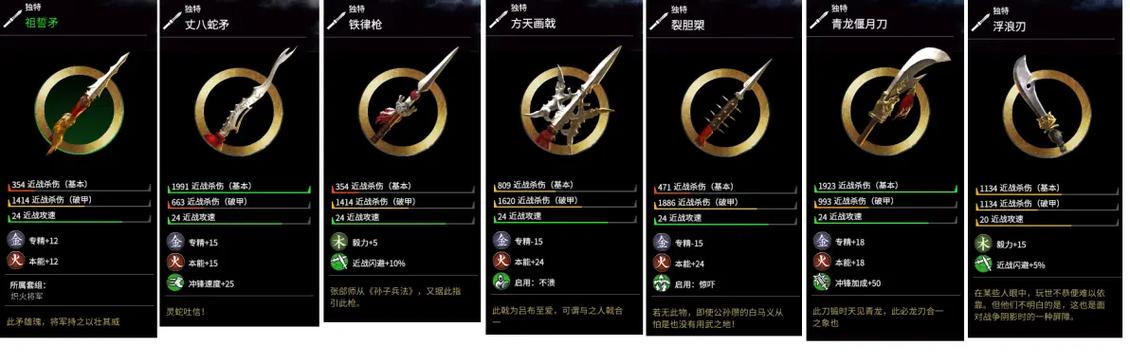 全面战争三国装备mod