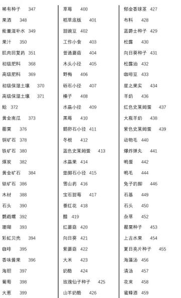 星露谷物语物品代码