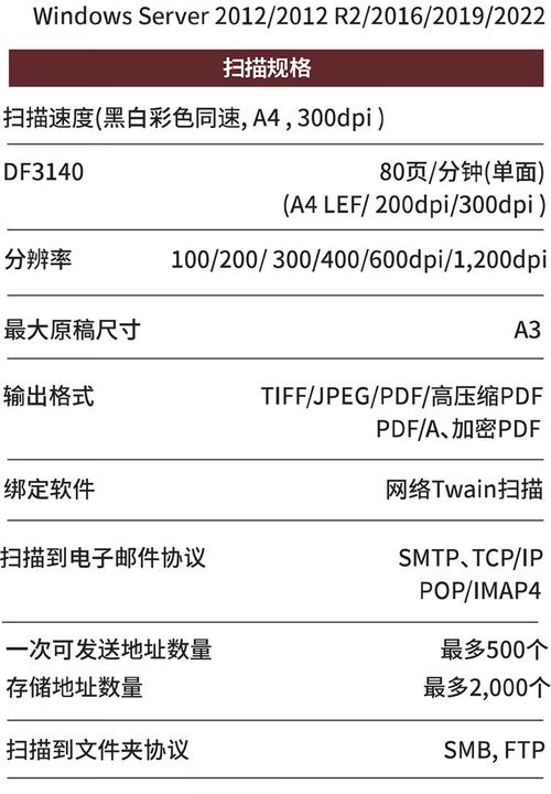 理光gr3相机参数