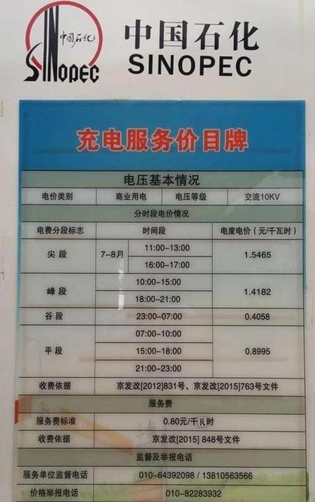 国家电网申请个人充电桩收费吗缩略图