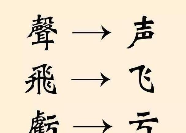 中文→繁体