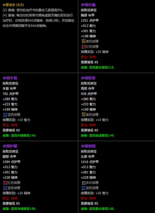 牧师T1—T21套装详细介绍