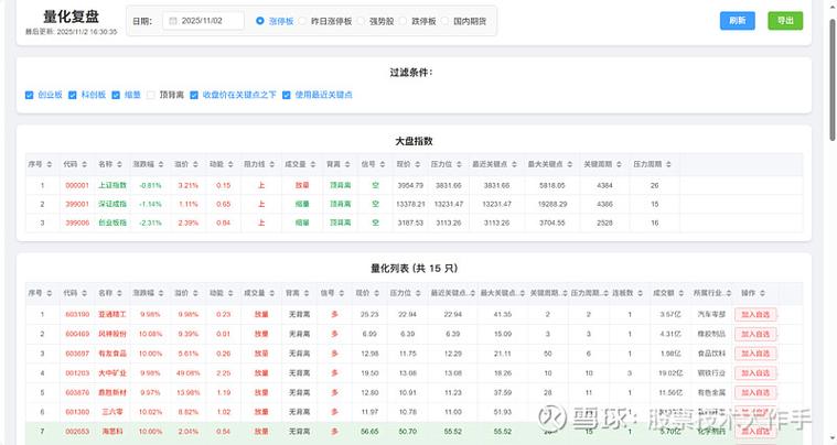 博尔量化系统一年多少钱