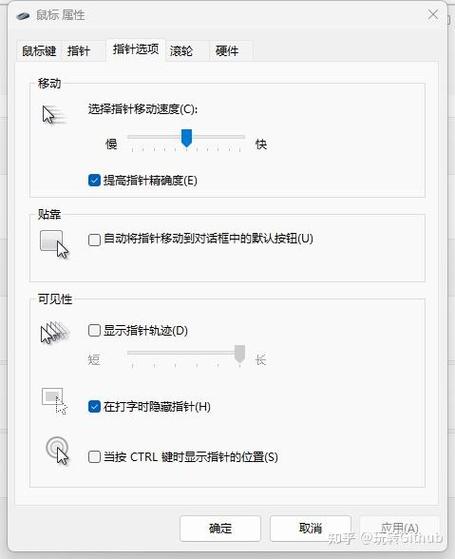 鼠标光圈特效制作