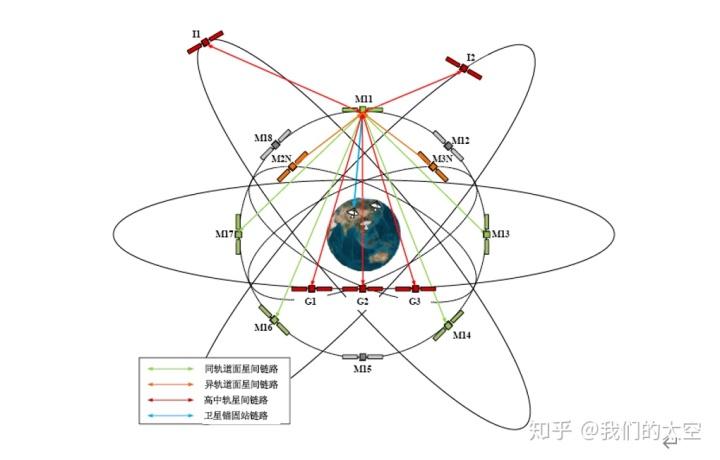 北斗星地图高清卫星地图