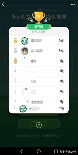 能量拯救怎么到300多