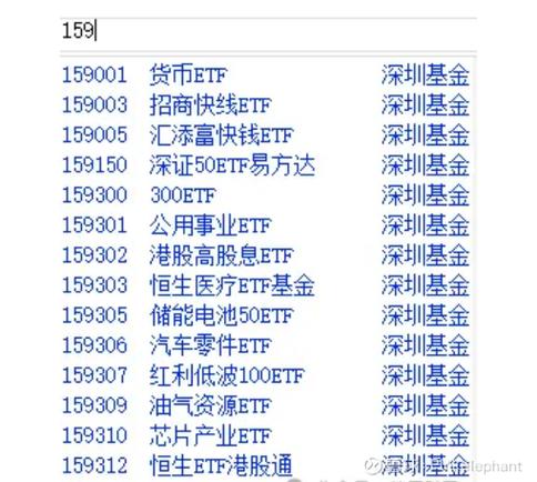 etf和股票的区别