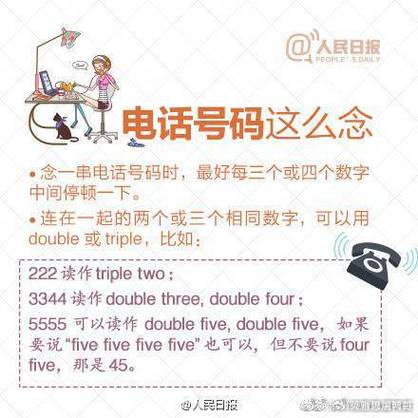 国际电话怎么打