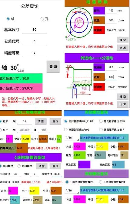 数控是什么截图