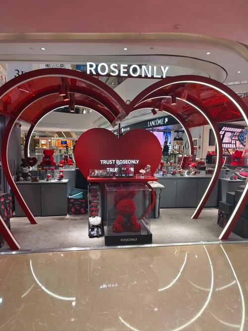 ROSEX交易所