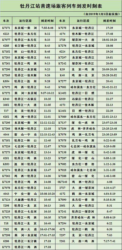 牡丹江到迎春火车时刻表