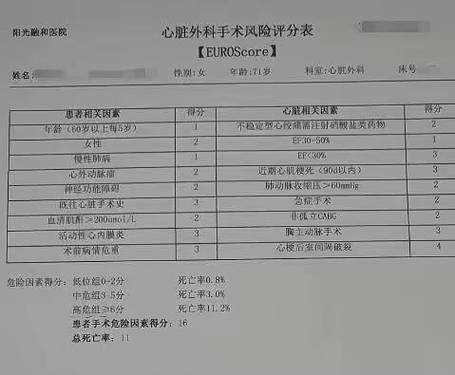 搭桥一般住院几天