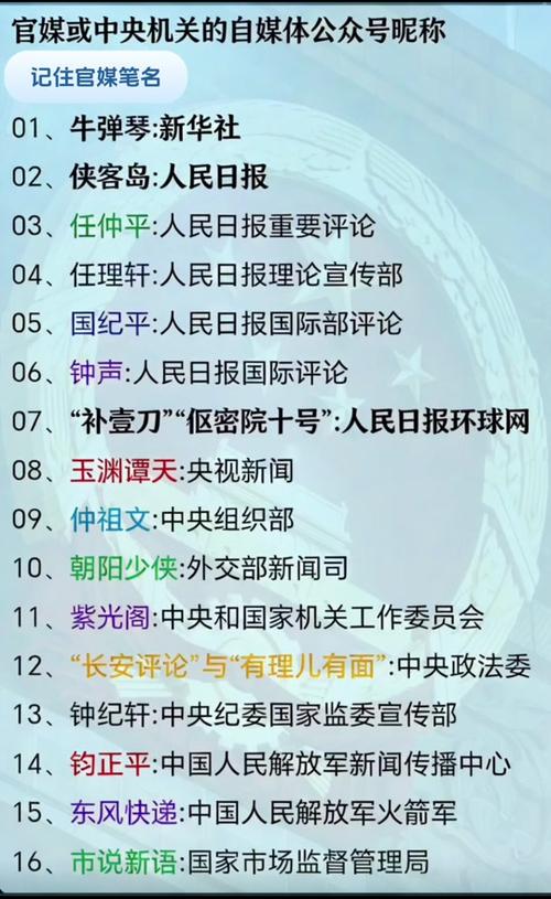 中国日报是官媒吗