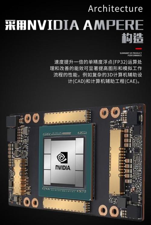 tesla计算卡怎么用
