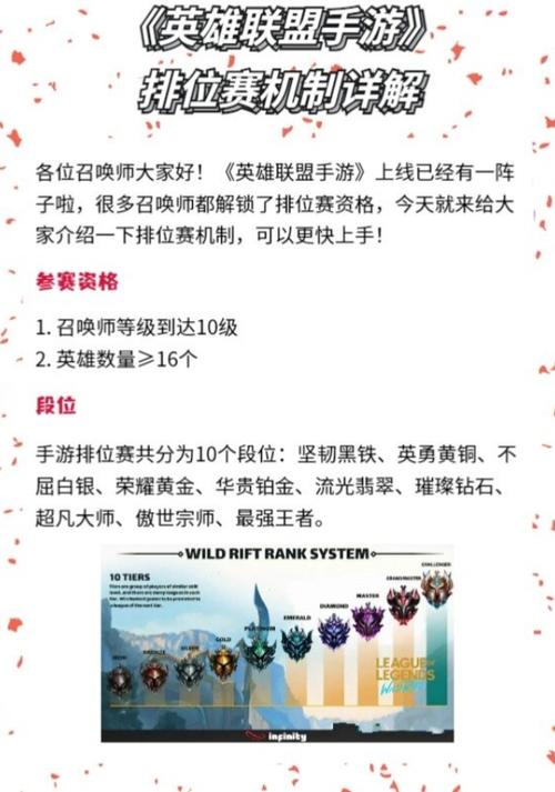 lol排位赛更新时间图标