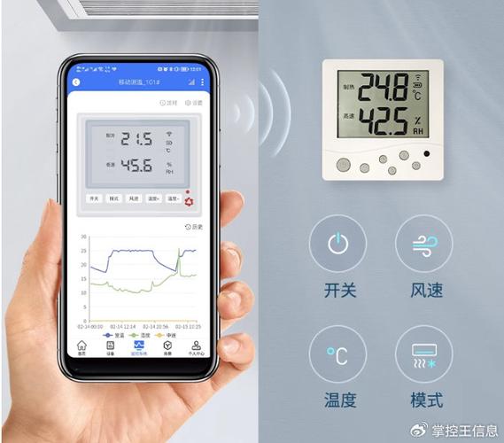 空调插上电怎么自己就关了