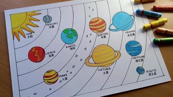 绘画的八大种类截图