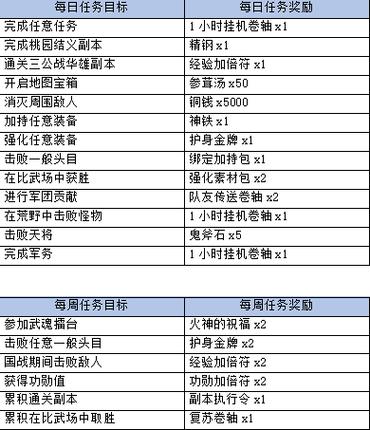 三国群英传修改器怎么用游戏截图
