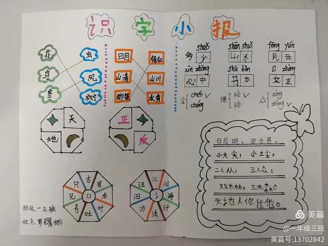 偏旁识字小报一年级设计图