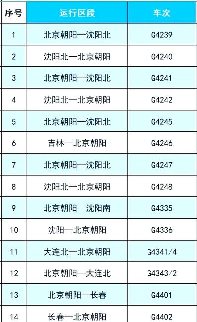 沈阳到佳木斯火车票查询