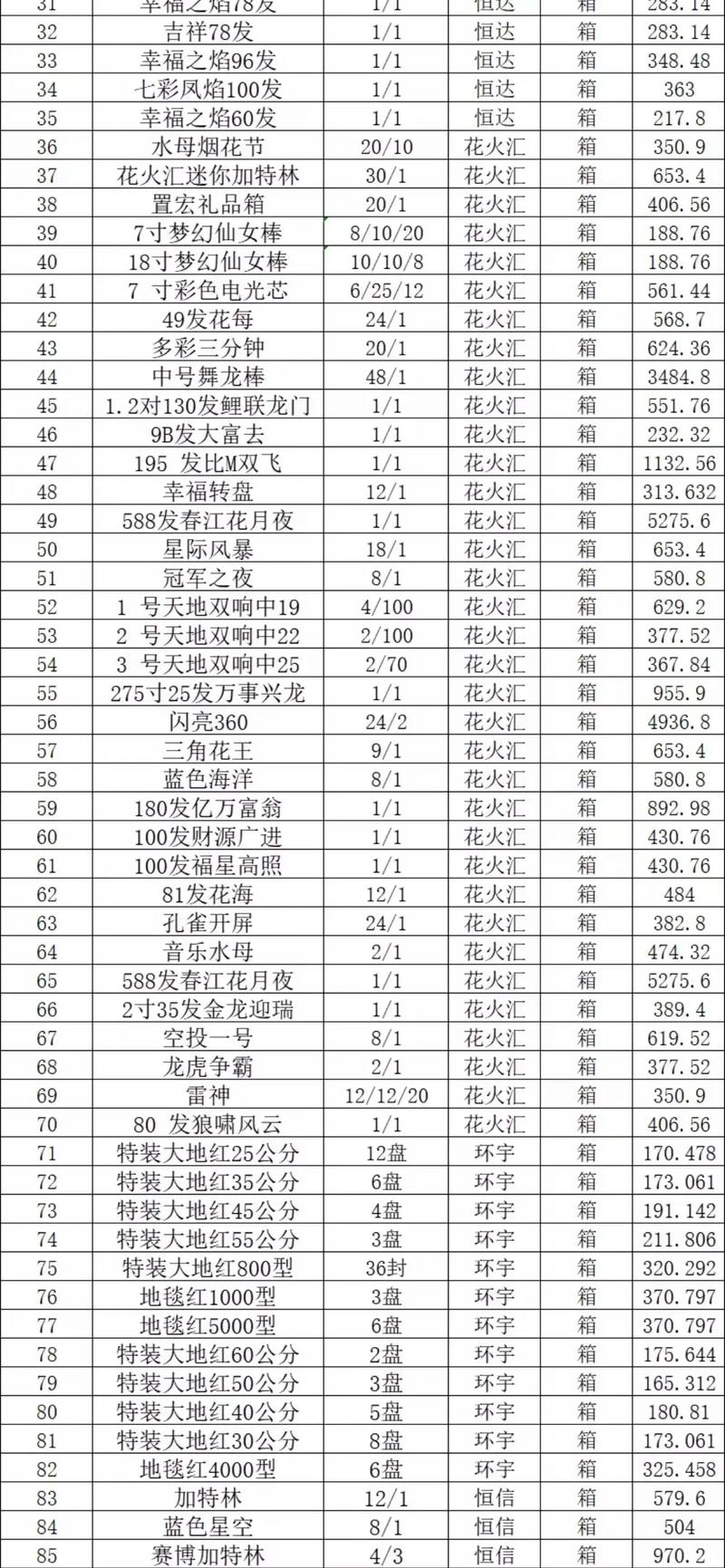 狼王烟花价格表