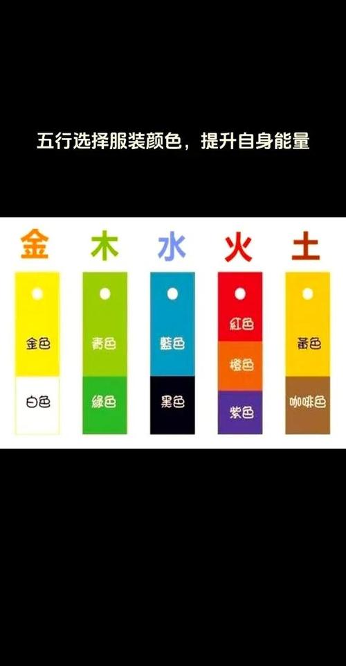 五行对应颜色