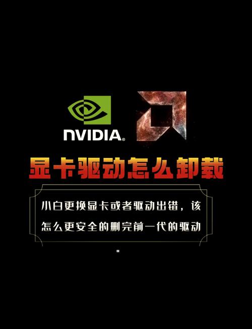 换显卡驱动要卸载旧吗缩略图