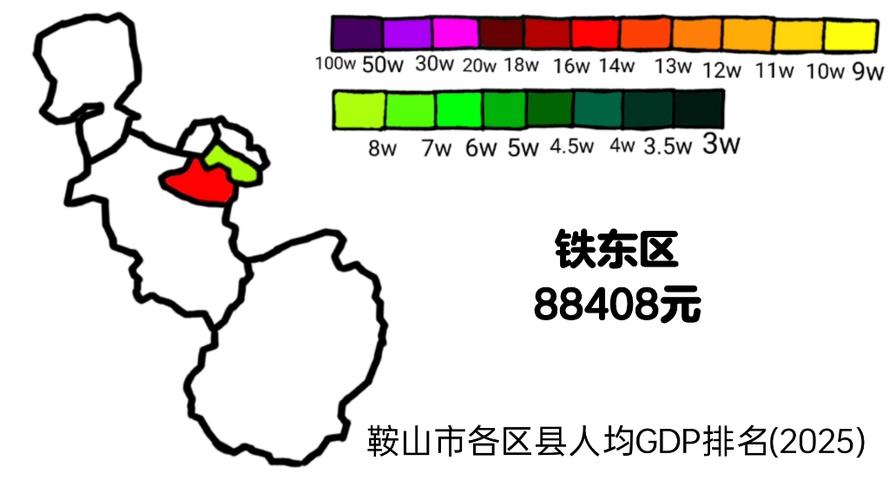 鞍山6个县市区