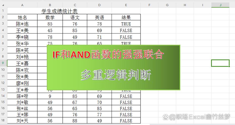 if函数满足条件变颜色