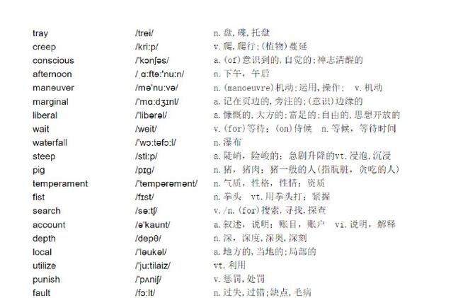 考研英语词汇5500电子版TXT百度云
