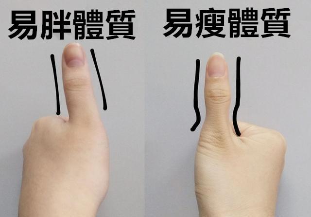 易胖体质怎么变成瘦体质