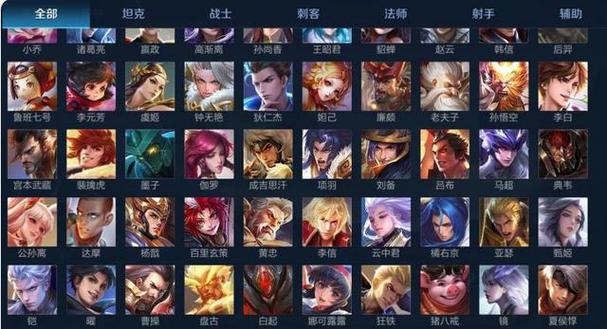 王者荣耀个人主页英雄缩略图
