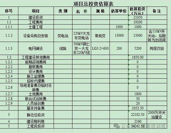 40w的风扇24小时用多少电
