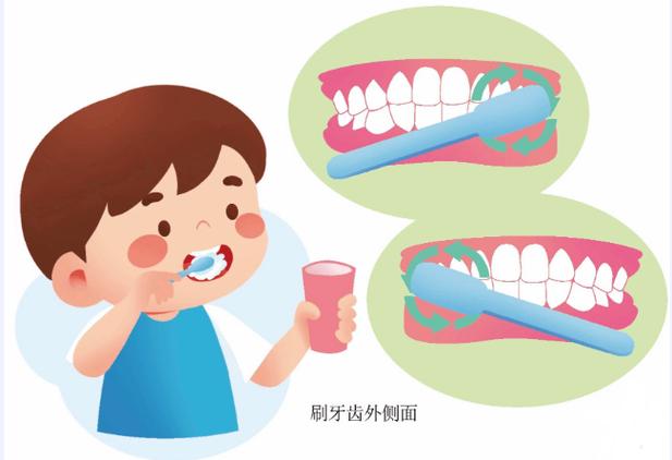 儿童刷牙教学动画