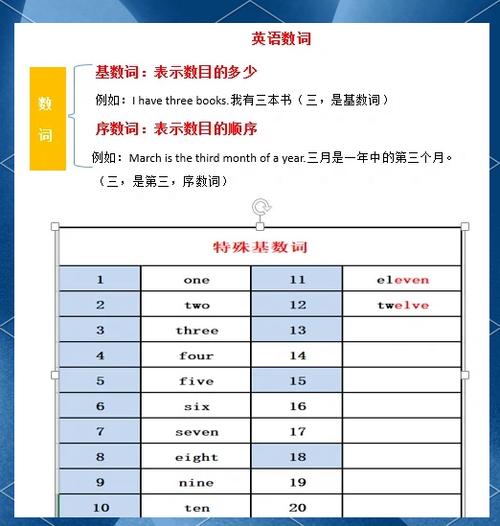 welearn综合英语1答案
