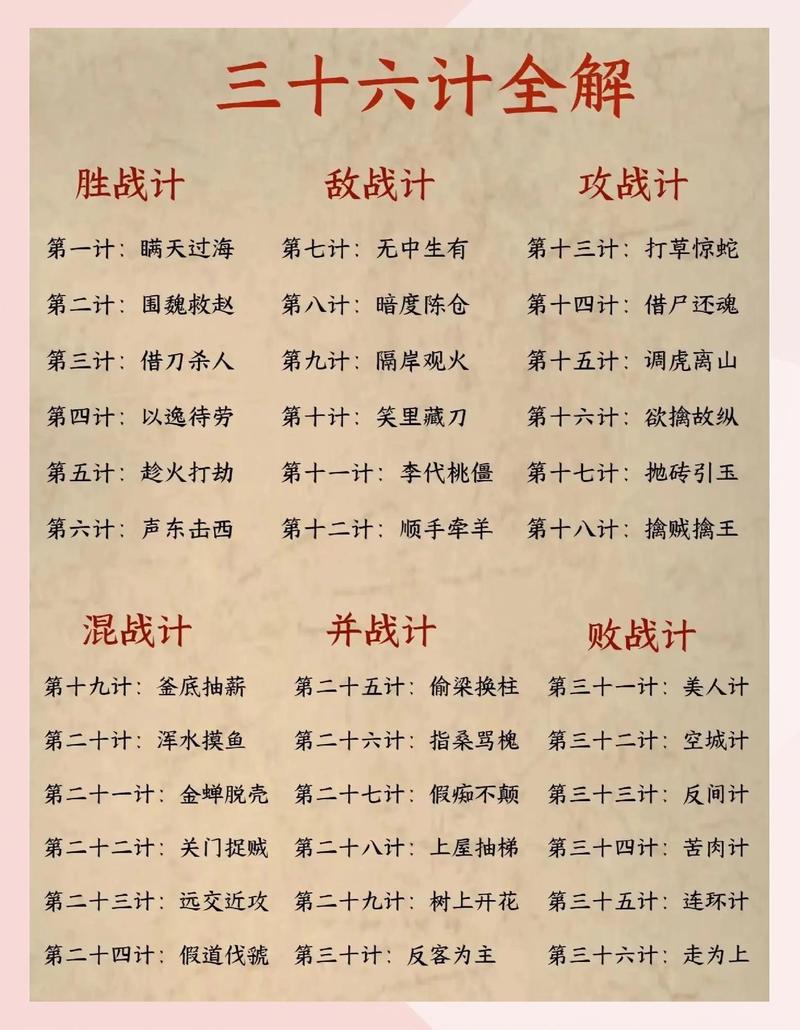 横扫千军怒气怎么算