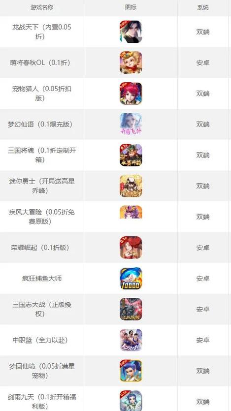游戏推广接单平台
