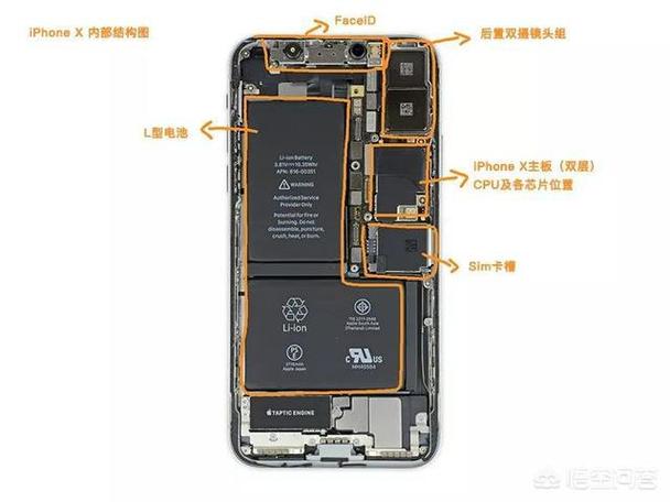 苹果8p开机键按键怎么拆下来