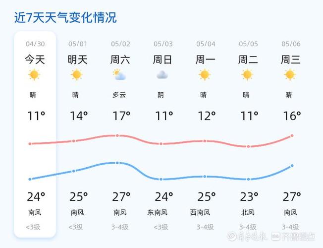 德州到了夏天有40度吗