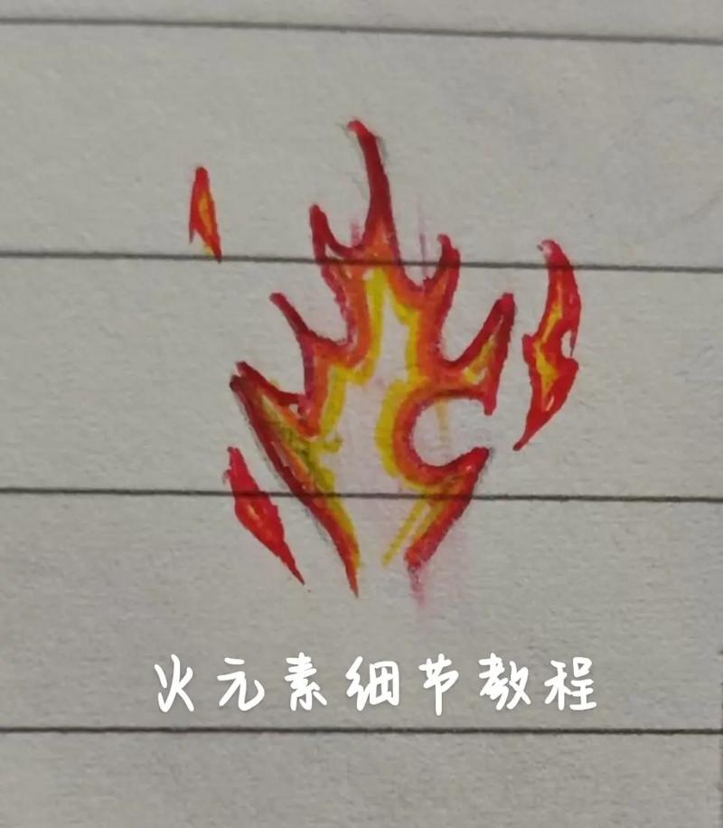 火焰之心转化元素火焰配方截图