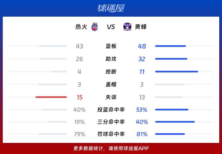 热火体育app