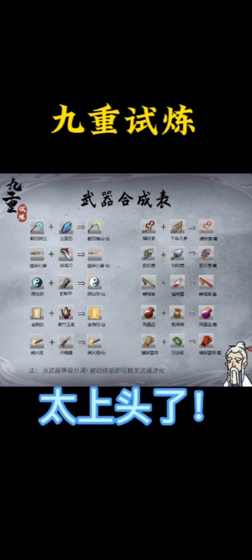 校园修神录 3.0物品合成及特殊物品使用介绍截图